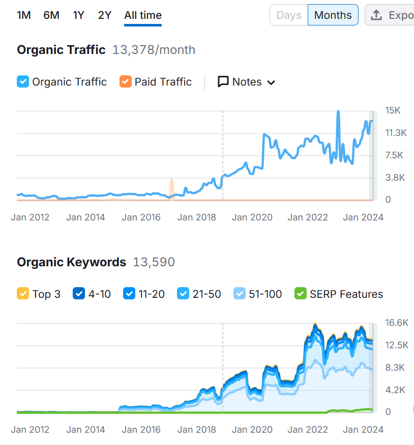 seo-services-philippines